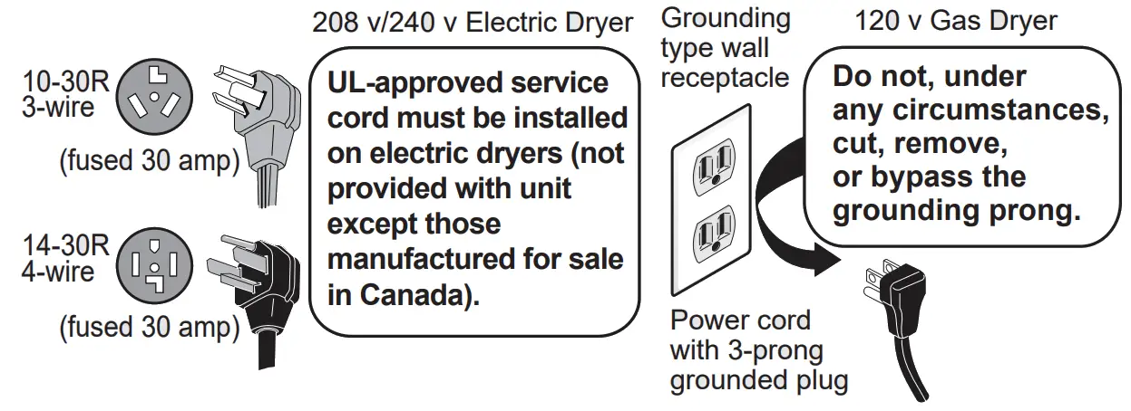 FRIGIDAIRE A11271208 Electric Long Vent Stacked Laundry - ELECTRICAL SHOCK HAZARD