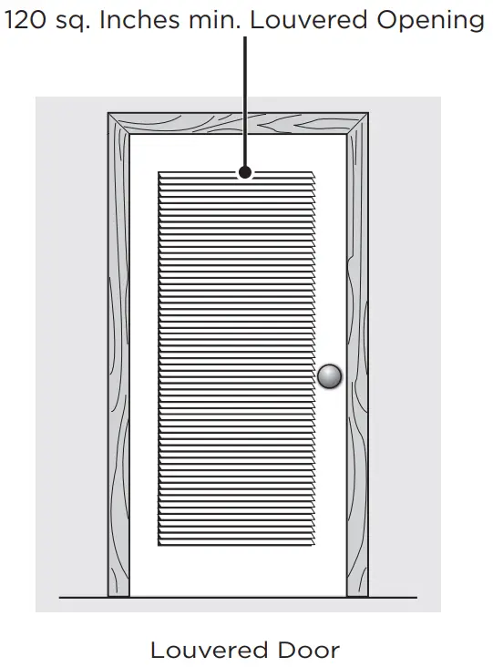 FRIGIDAIRE A11271208 Electric Long Vent Stacked Laundry - Solid Door 1