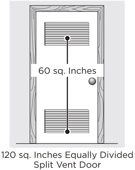 FRIGIDAIRE A11271208 Electric Long Vent Stacked Laundry - Solid Door 2