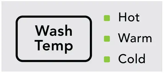 FRIGIDAIRE A11271208 Electric Long Vent Stacked Laundry - fig 8