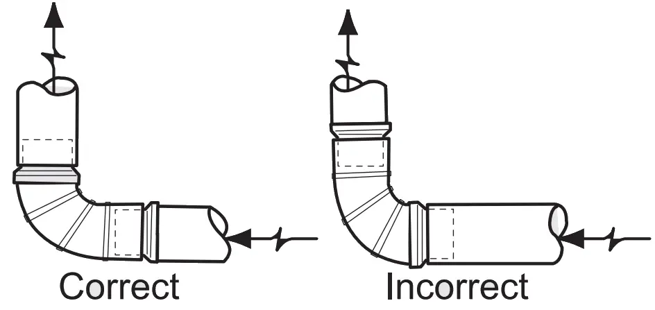 FRIGIDAIRE A11271208 Electric Long Vent Stacked Laundry - fittings