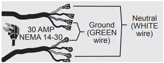 FRIGIDAIRE A11271208 Electric Long Vent Stacked Laundry - power cord