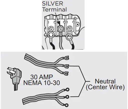 FRIGIDAIRE A11271208 Electric Long Vent Stacked Laundry - terminal block