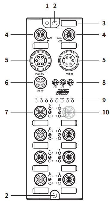Autonics ADIO-PN Remote Input-Output Boxes - Autonics6