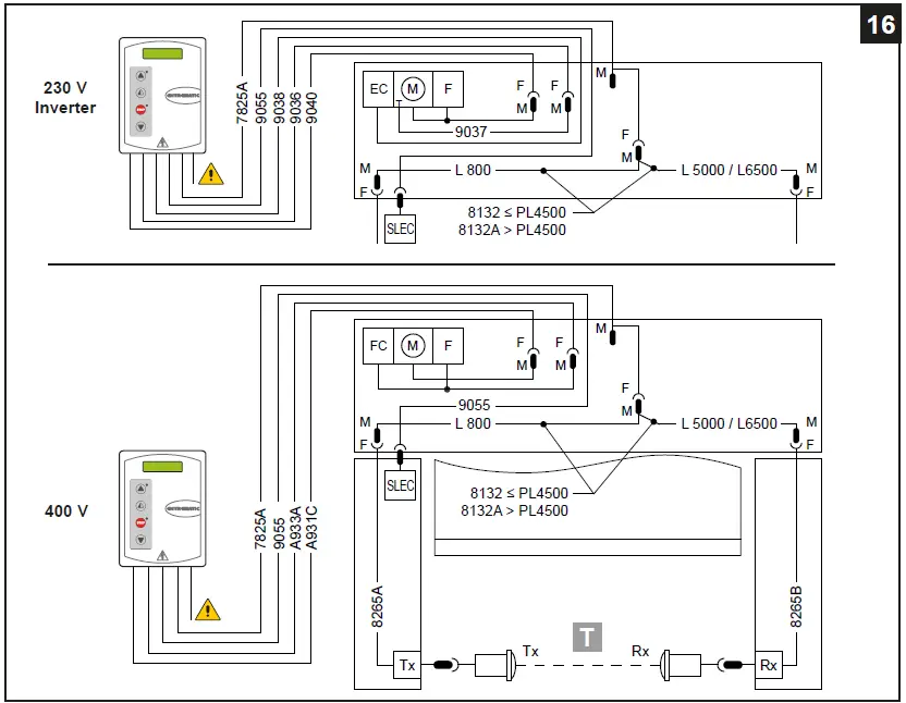 Ditec 0DT848 Sector Reset-fig-11