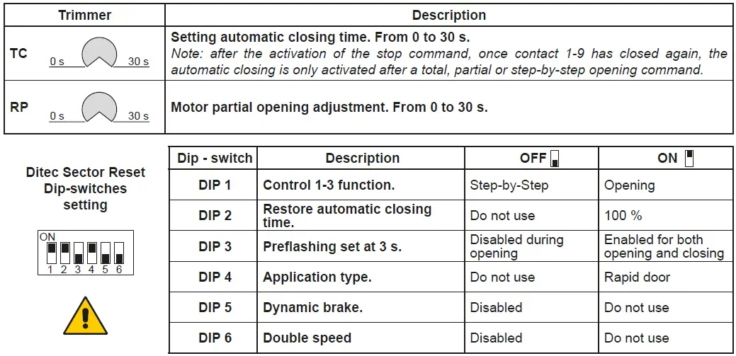 Ditec 0DT848 Sector Reset-fig-15