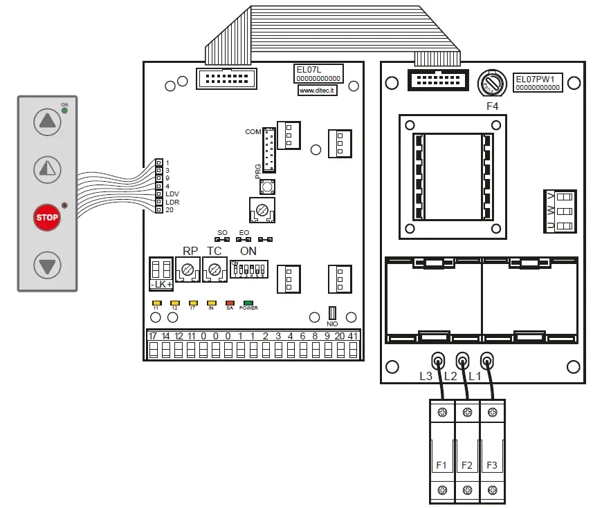 Ditec 0DT848 Sector Reset-fig-18