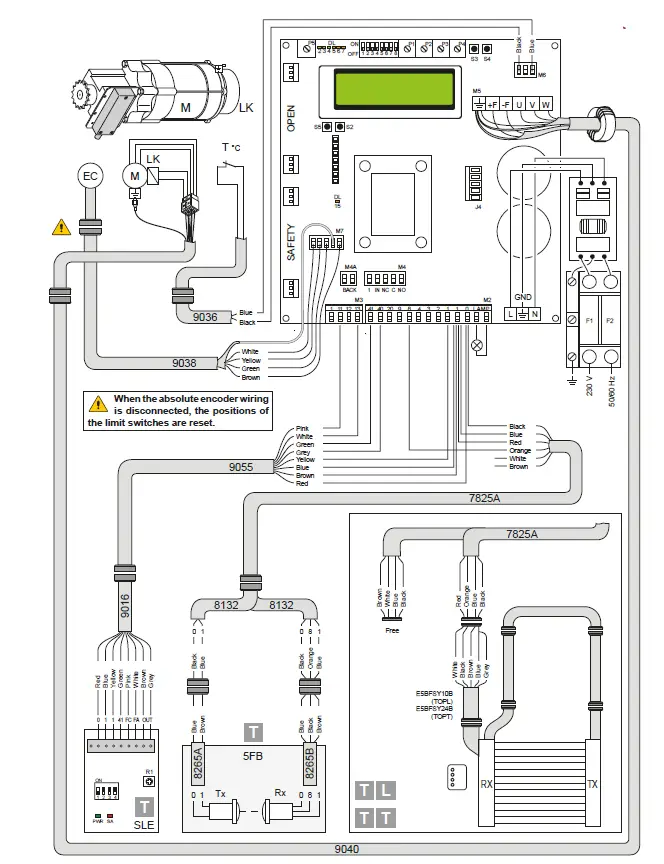 Ditec 0DT848 Sector Reset-fig-22
