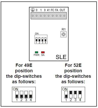 Ditec 0DT848 Sector Reset-fig-31