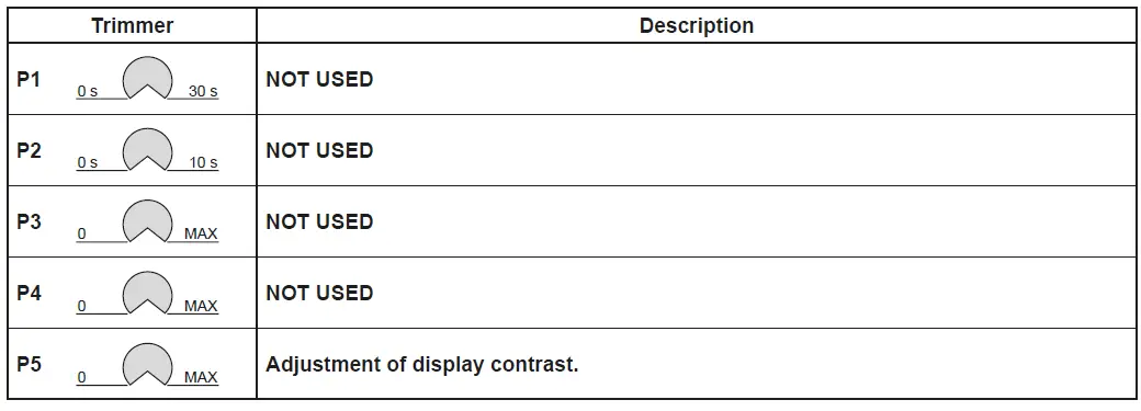 Ditec 0DT848 Sector Reset-fig-40