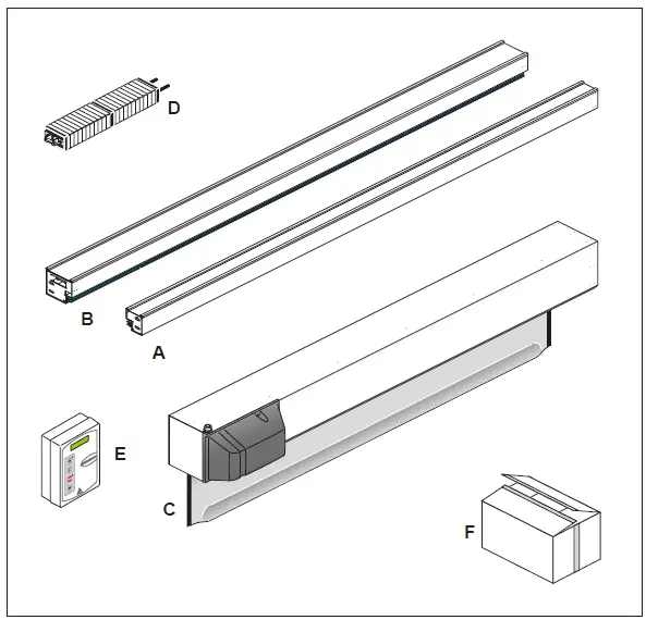 Ditec 0DT848 Sector Reset-fig-6
