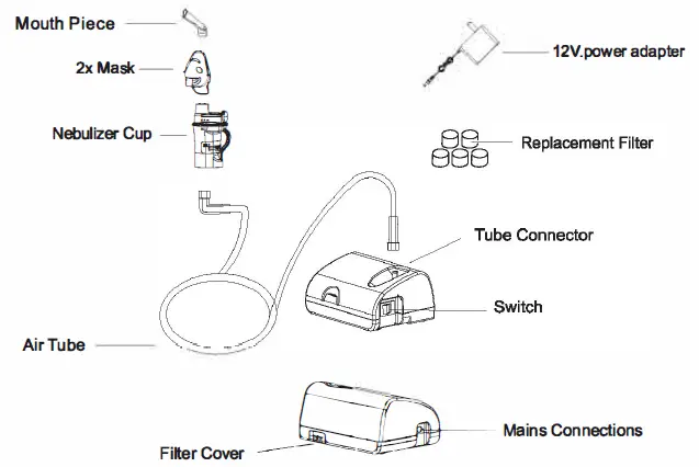 PureAIr-5.1-042DC-A-Compressor-Nebulizer-04