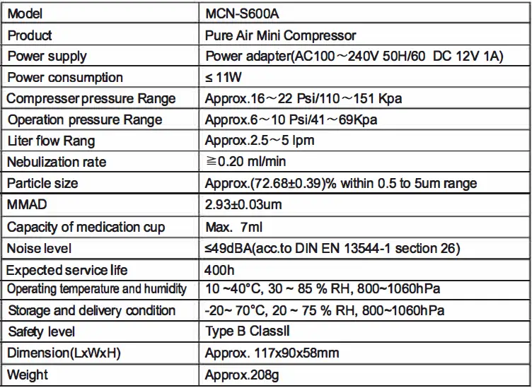 PureAIr-5.1-042DC-A-Compressor-Nebulizer-05