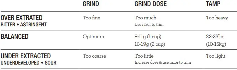 Breville BES880 the Barista Touch-FIG26