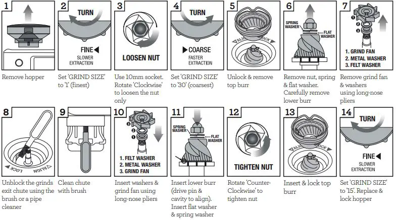 Breville BES880 the Barista Touch-FIG30