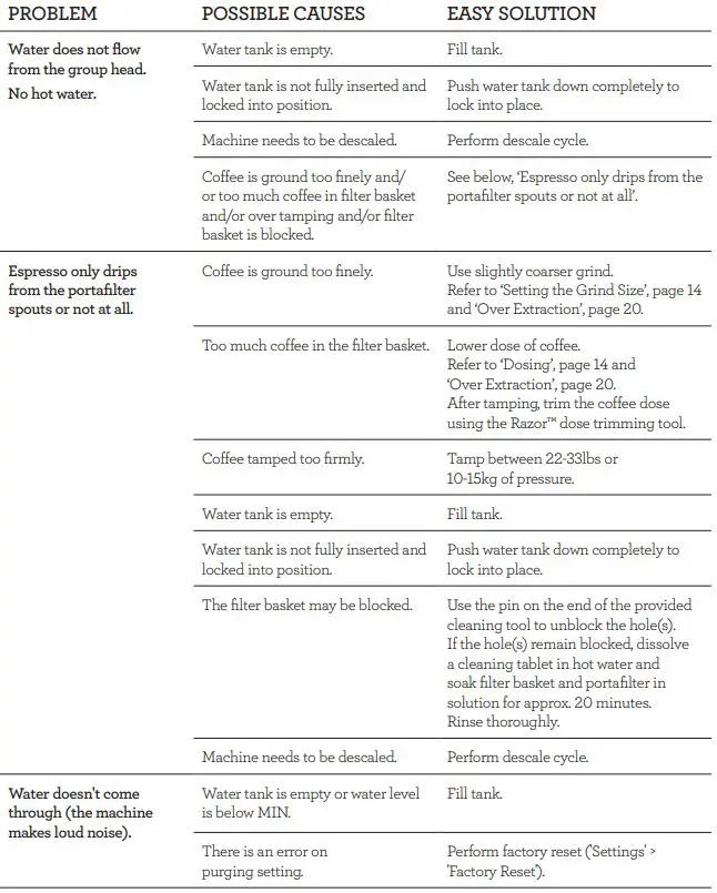 Breville BES880 the Barista Touch-FIG34