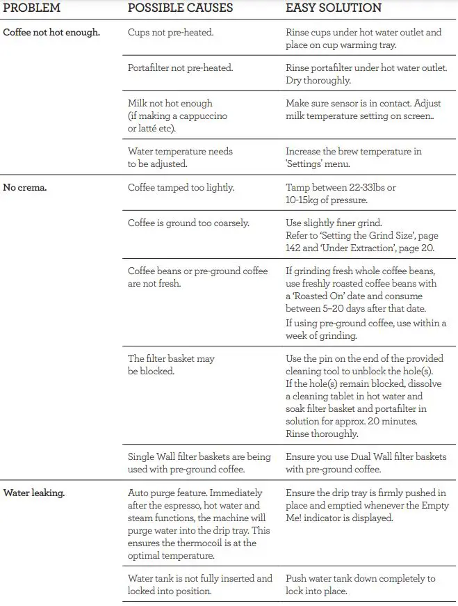 Breville BES880 the Barista Touch-FIG36