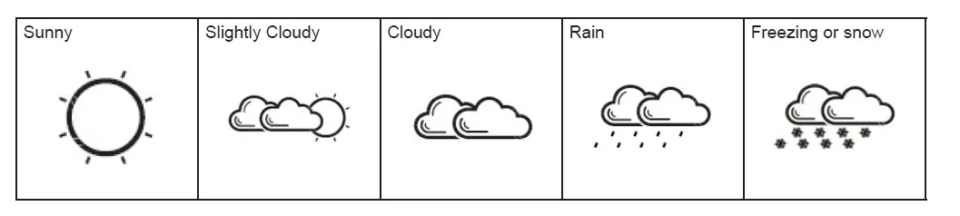 VENTUS-W154-Weather-Station-06