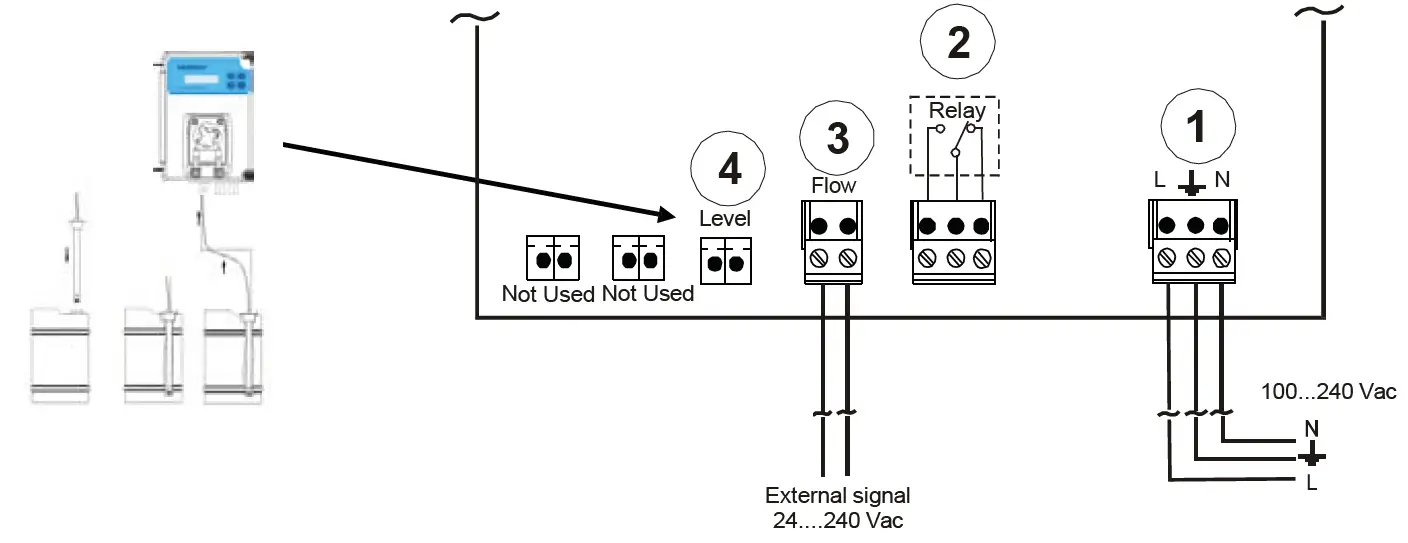Heatsavr 0000137248 Dosing Pump Kit 5