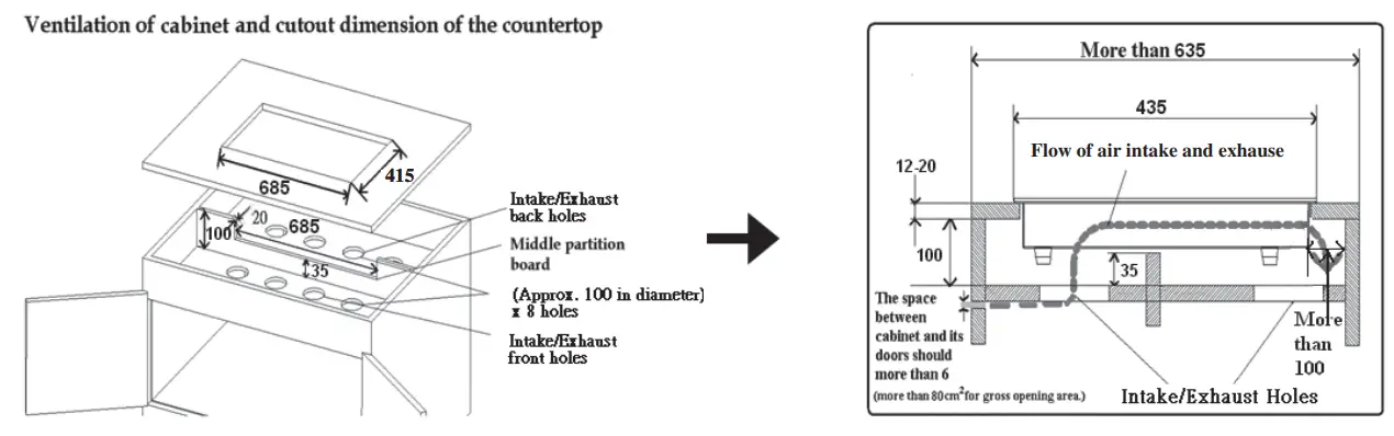 Rasonic RCI-S2028 Kitchen Use Double Burner Ceramic Induction Hybrid Cooker - fig 12