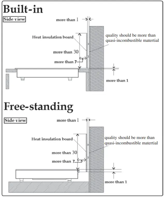 Rasonic RCI-S2028 Kitchen Use Double Burner Ceramic Induction Hybrid Cooker - fig 14