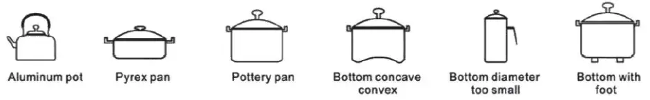Rasonic RCI-S2028 Kitchen Use Double Burner Ceramic Induction Hybrid Cooker - fig 2