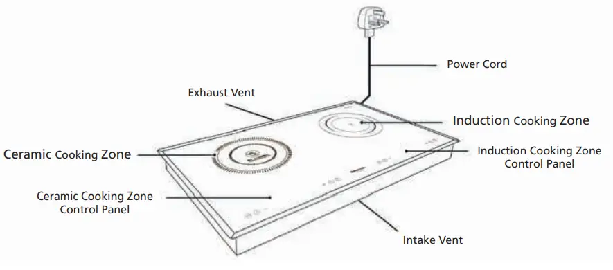 Rasonic RCI-S2028 Kitchen Use Double Burner Ceramic Induction Hybrid Cooker - fig 3