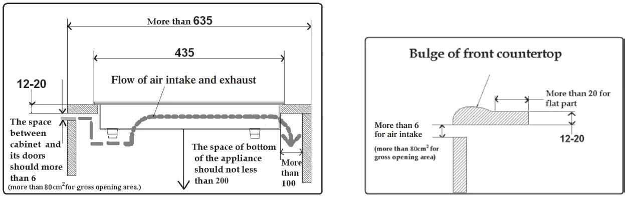 Rasonic RCI-S2028 Kitchen Use Double Burner Ceramic Induction Hybrid Cooker - fig 9