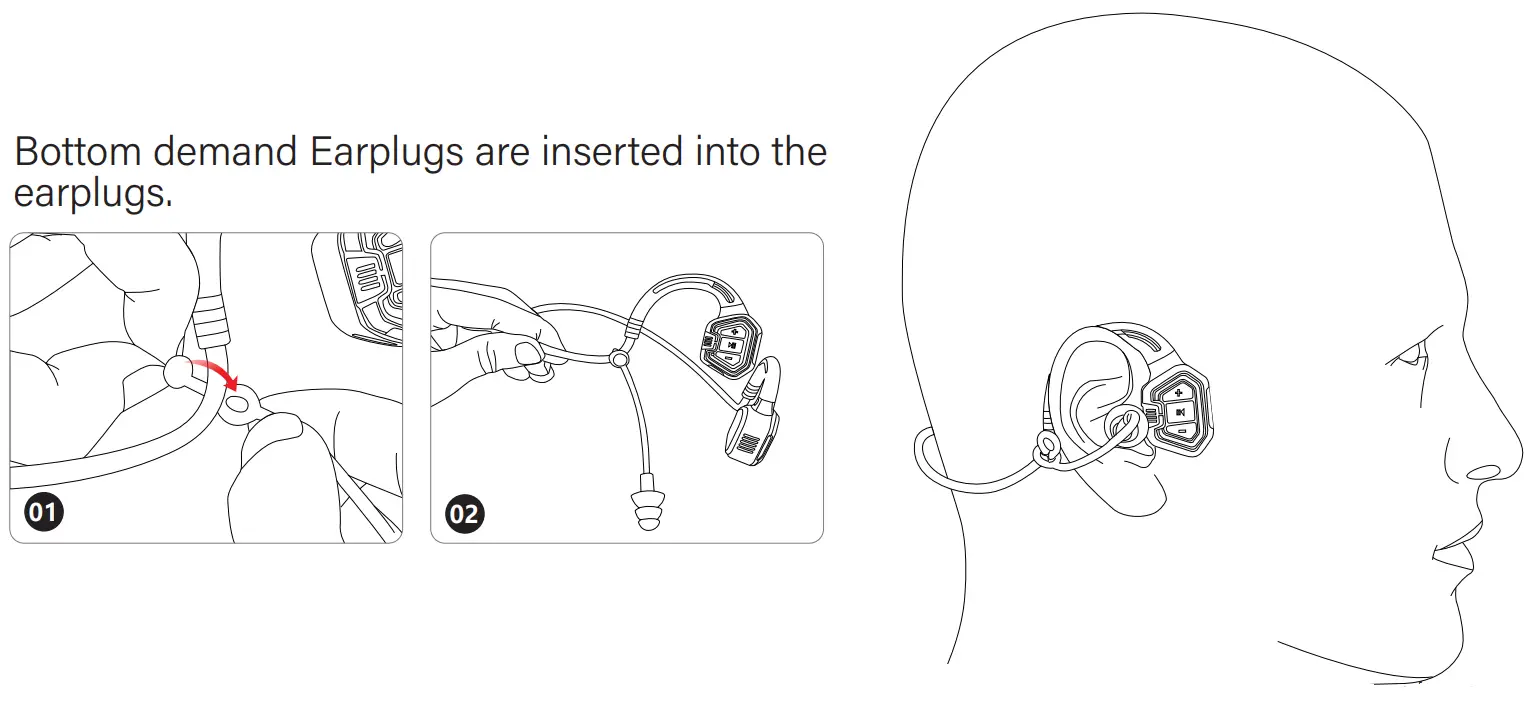 Instructions for use