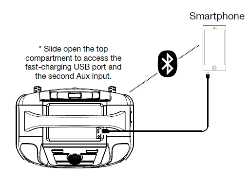 ION Pathfinder 320 All Weather Speaker User Guide-fig-1