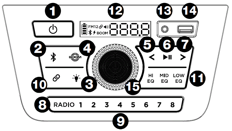 ION Pathfinder 320 All Weather Speaker User Guide-fig-4