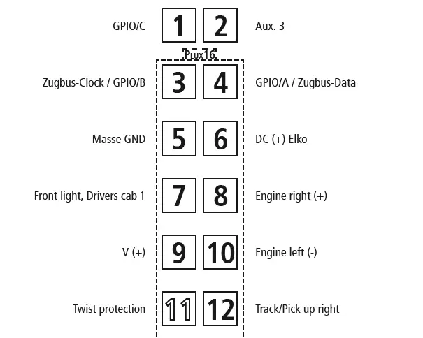 Rh-1142-Electric-Locomotive-2