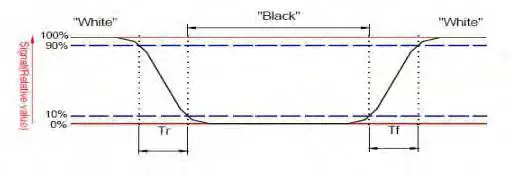 STP0350B1-320480-Series-TFT-LCD-Display-Screen-11