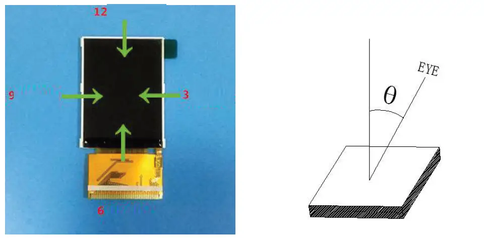 STP0350B1-320480-Series-TFT-LCD-Display-Screen-13