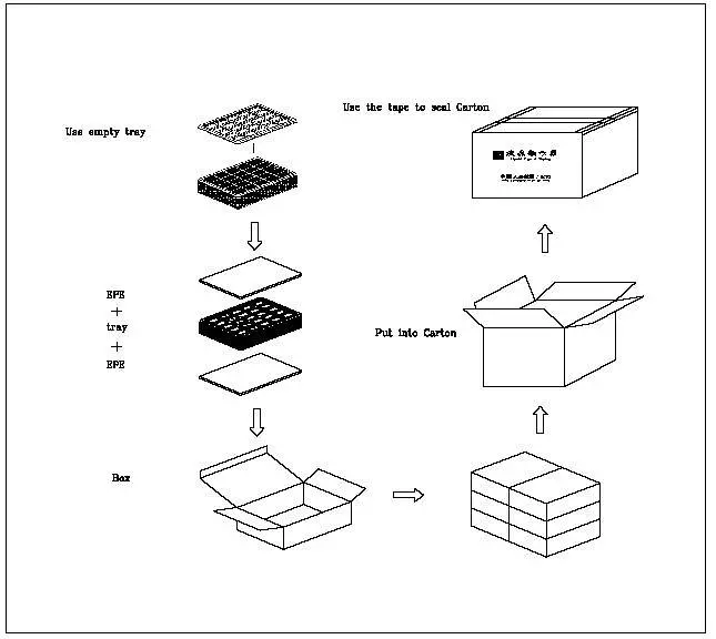 STP0350B1-320480-Series-TFT-LCD-Display-Screen-19
