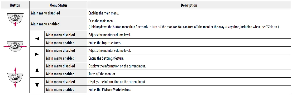 LG-29WL500-LED-LCD-Monitor-fig-11