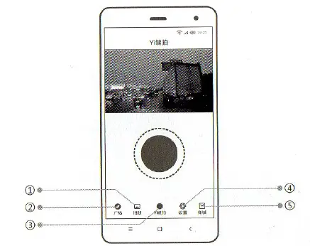 Yi Dashcam Xiaomi Smart Camera fig-6