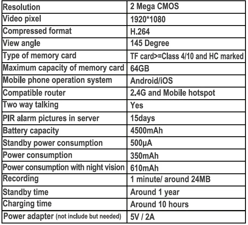 SPY-GADGETS-LS011-Hidden-WiFi-Camera-in-PIR-Sensor-fig 15