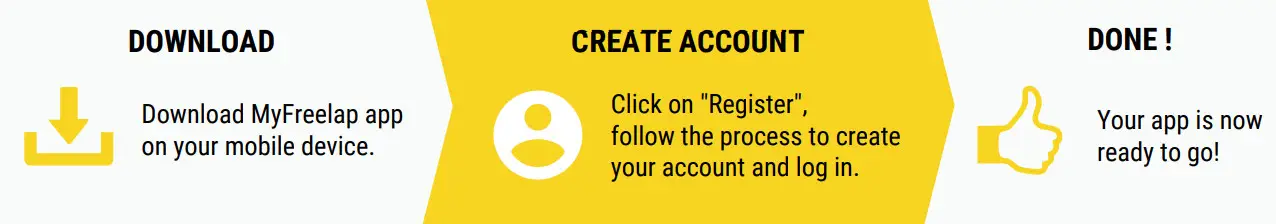 freelap TX H20 Pro Transmitter - CREATE ACCOUN