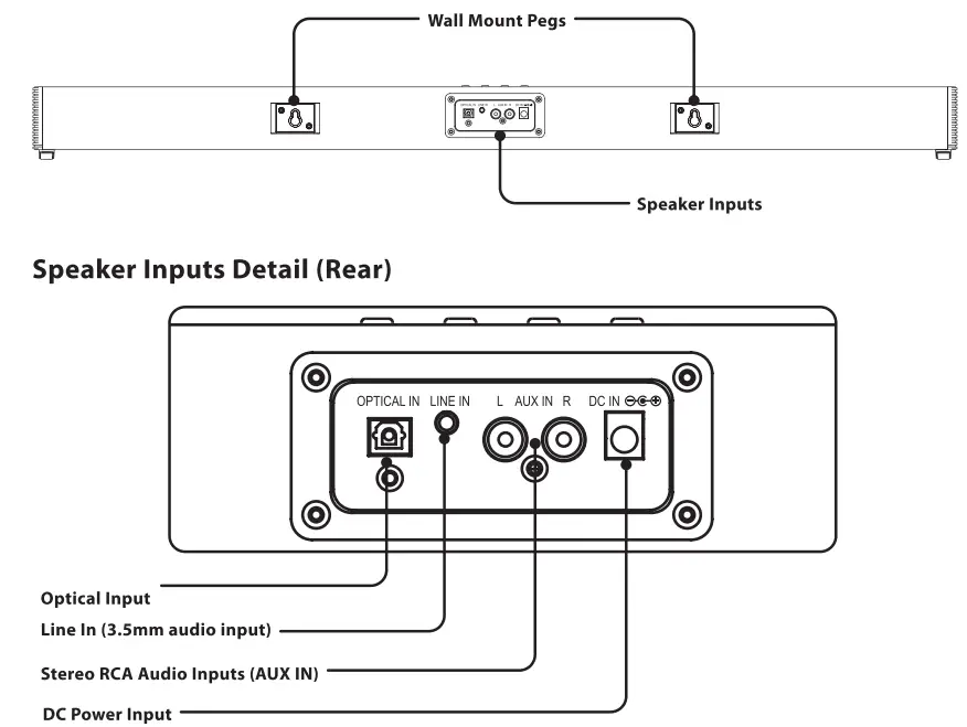 iLIVE-ITB259-37-Inch-HD-Soundbar-2