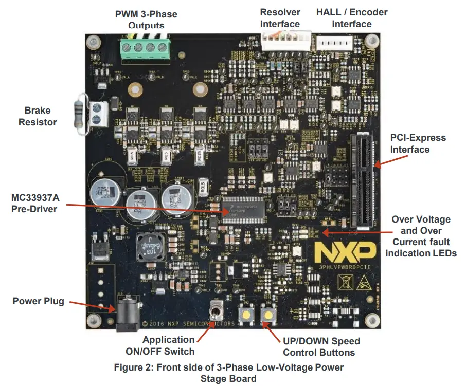 Get To Know The 3-Phase Low-Voltage Power Stage Board