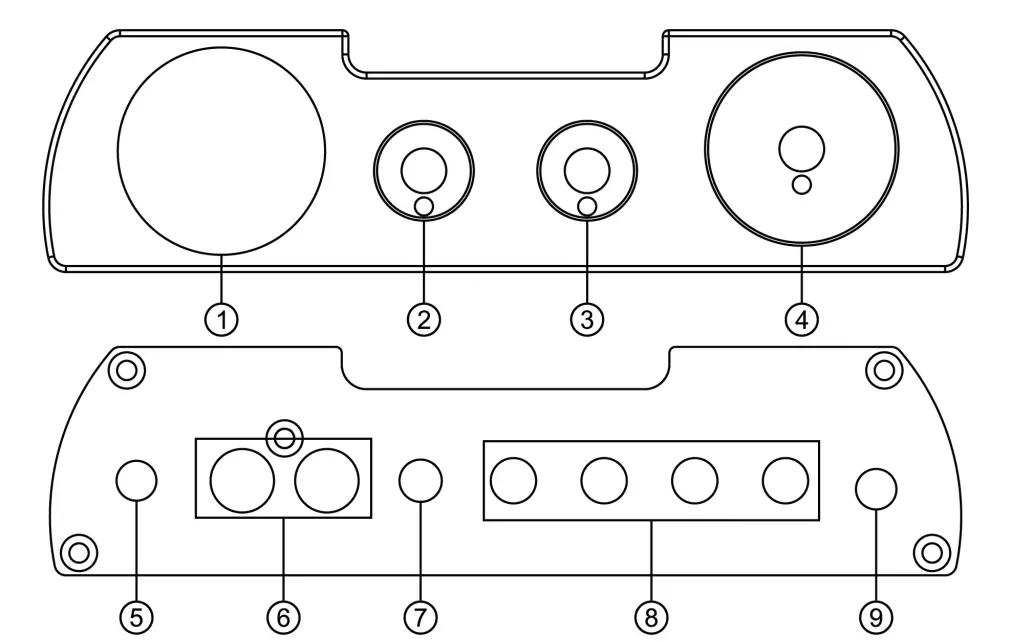 Front And Rear Panel Description