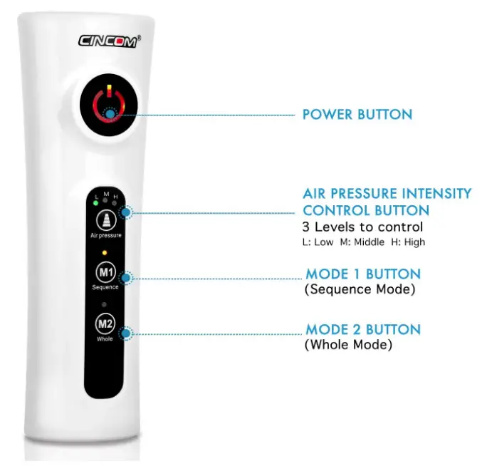 CINCOM-CM-018A-Leg-Massager-for-Circulation-FIG-3