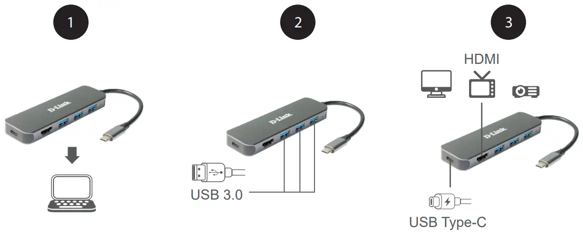 D-Link-DUB-2333-5-In-1-USB-C-Hub-with-HDMI-Power-Delivery-fig-2