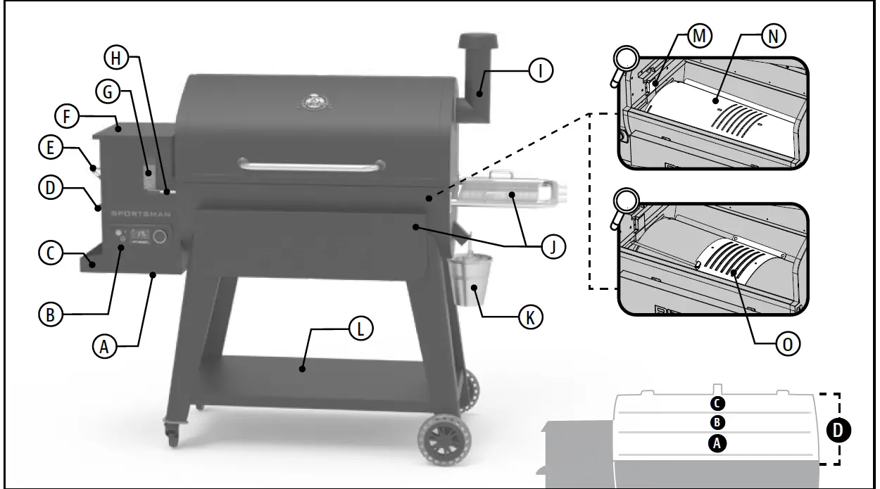 PIT-BOSS-11014-PB1600SPW-Sportsman-Wood-Pellet-01