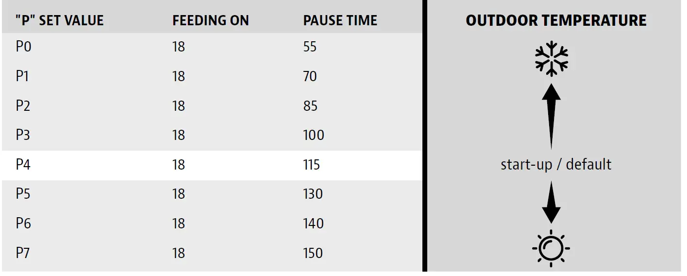 PIT-BOSS-11014-PB1600SPW-Sportsman-Wood-Pellet-11