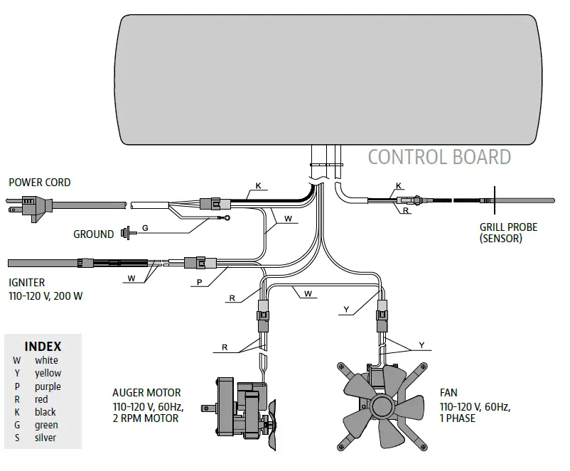 PIT-BOSS-11014-PB1600SPW-Sportsman-Wood-Pellet-19