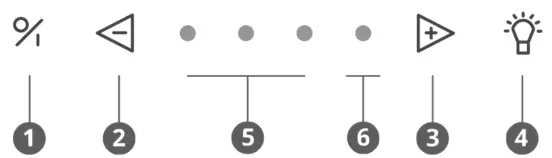 NOVY 7640 Flatline Island Hood - CONTROLS AND FUNCTIONS 1