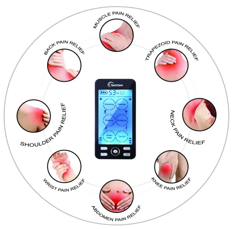 TechCare-BD2125-Rechargeable-Electric-Unit-Massager-fig-2