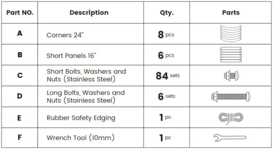 FIG 4 What is in the kit.JPG